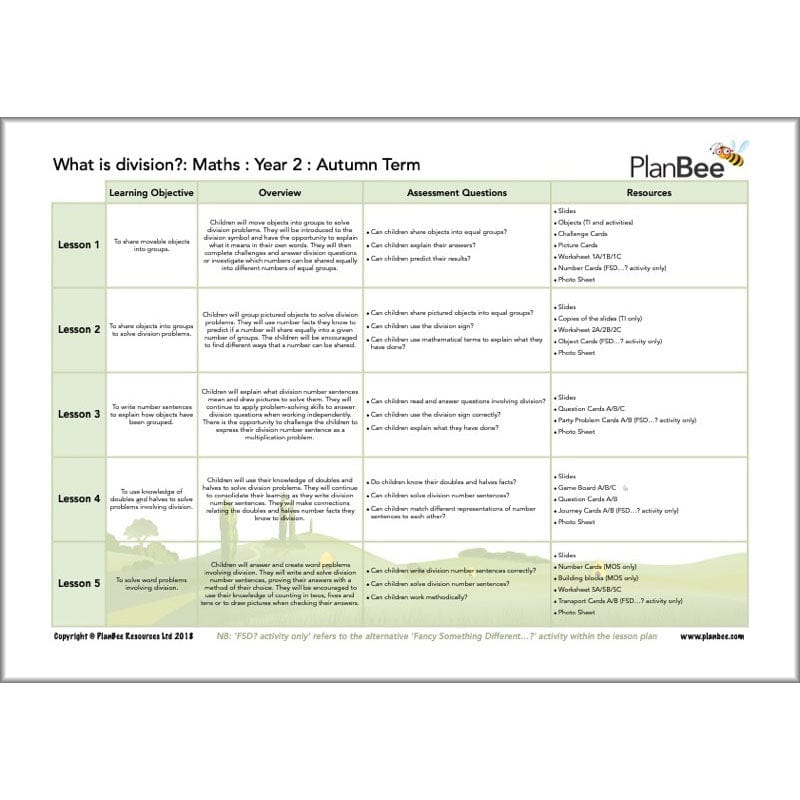 PlanBee Year 2 Maths Long Term Curriculum Planning Pack for the Autumn Term