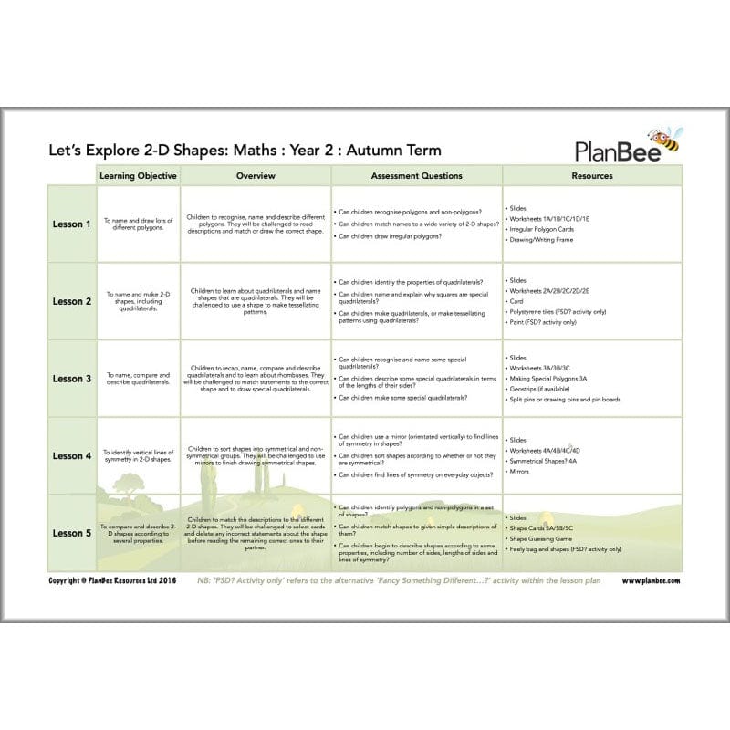 PlanBee Year 2 Maths Long Term Curriculum Planning Pack for the Autumn Term