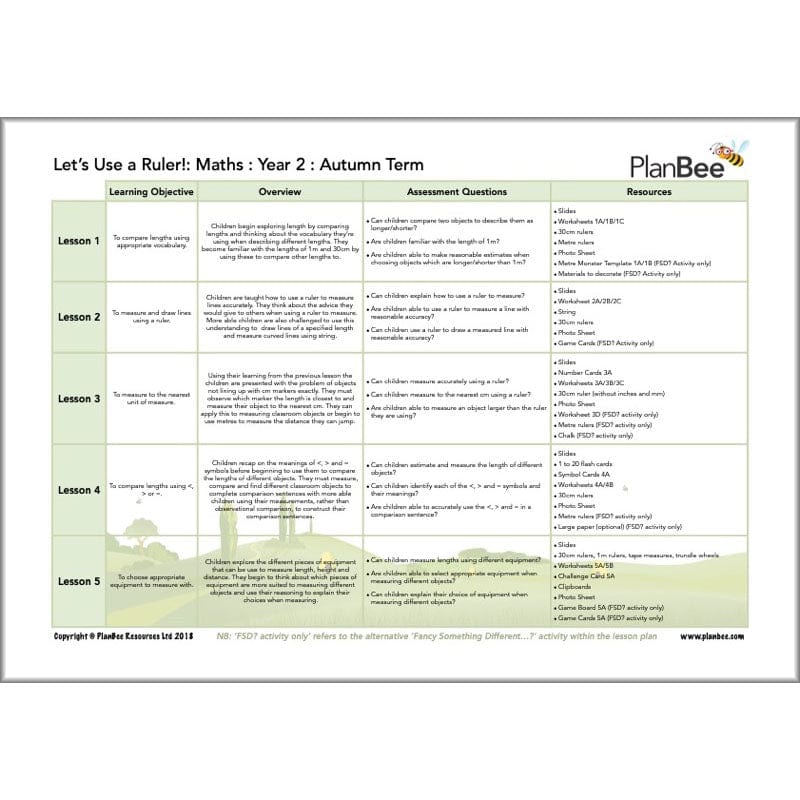 PlanBee Year 2 Maths Long Term Curriculum Planning Pack for the Autumn Term