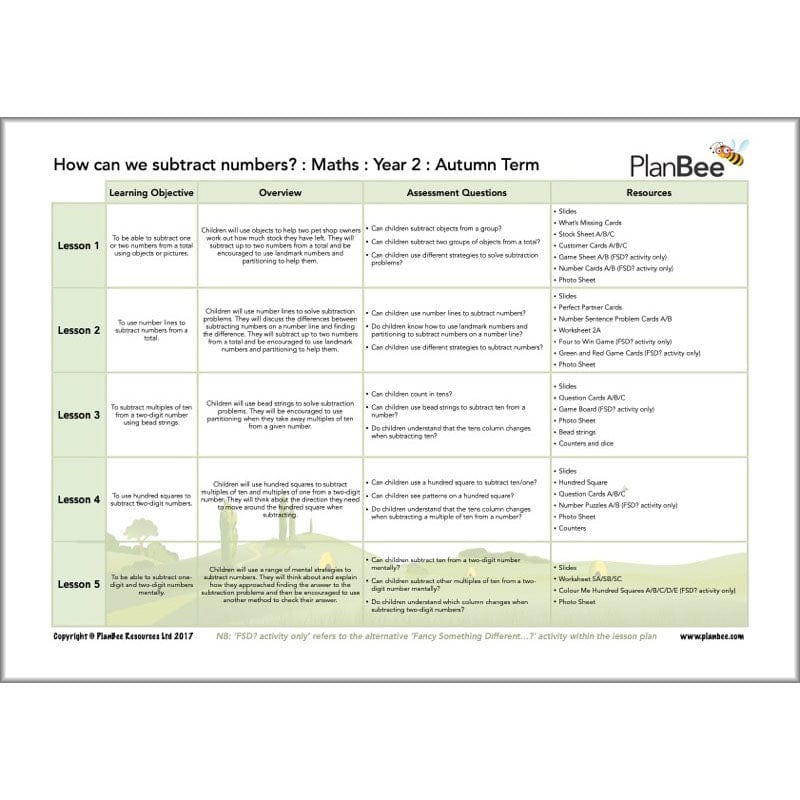 PlanBee Year 2 Maths Long Term Curriculum Planning Pack for the Autumn Term