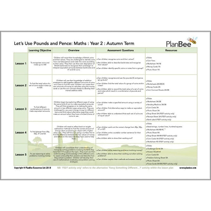 PlanBee Year 2 Maths Long Term Curriculum Planning Pack for the Autumn Term