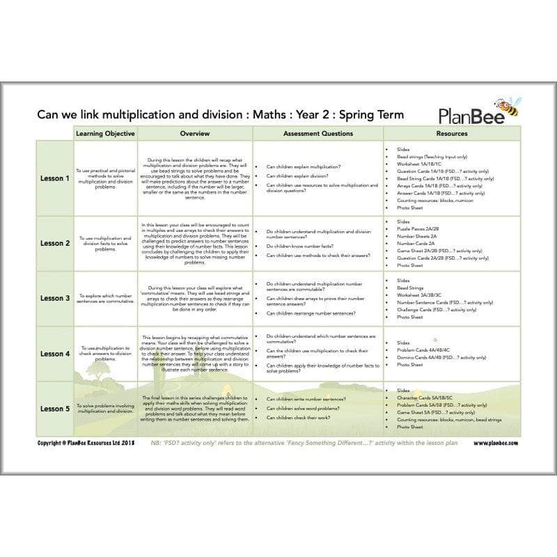 PlanBee Year 2 Maths Long Term Curriculum Planning Pack for the Spring Term