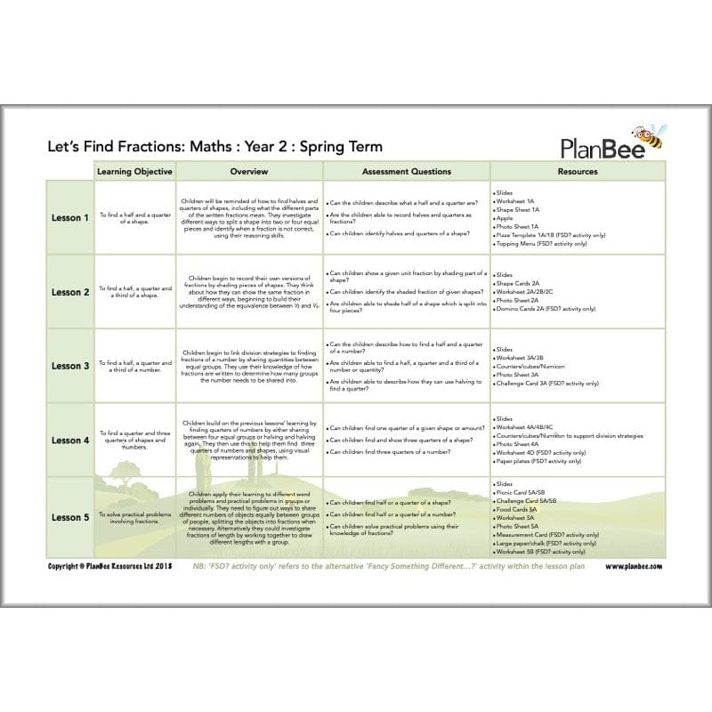 PlanBee Year 2 Maths Long Term Curriculum Planning Pack for the Spring Term
