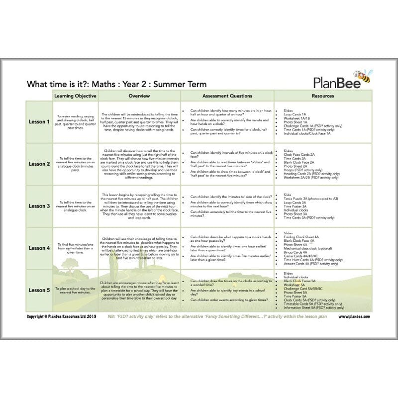 PlanBee Year 2 Summer Term Maths Curriculum Pack by PlanBee