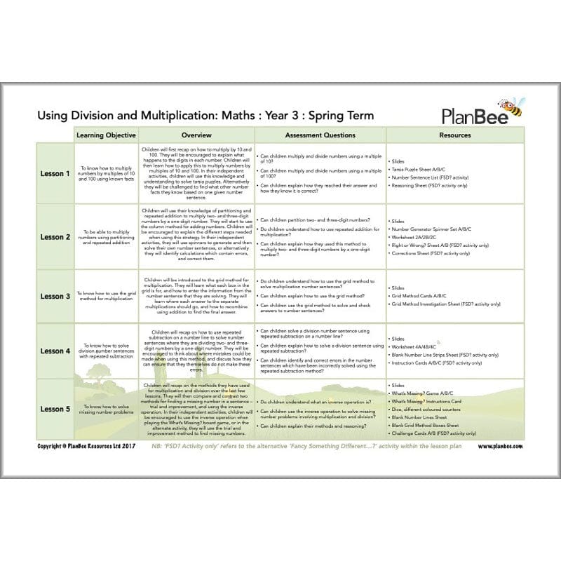 PlanBee Year 3 Maths Long Term Curriculum Planning Pack for the Spring Term