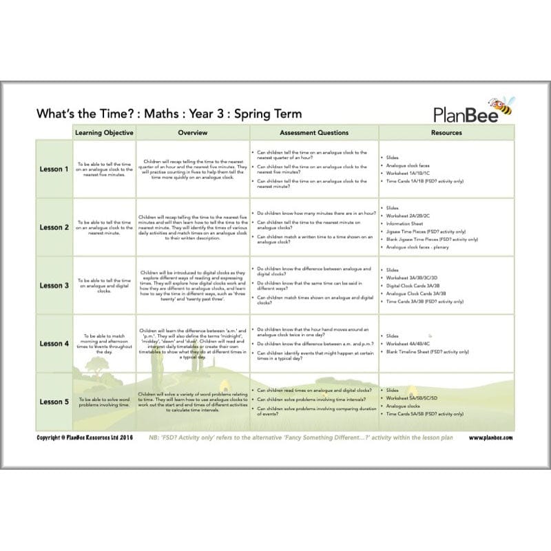 PlanBee Year 3 Maths Long Term Curriculum Planning Pack for the Spring Term