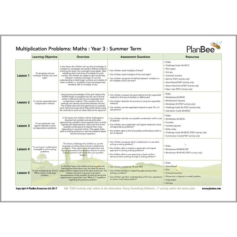PlanBee Year 3 Maths Summer Term Curriculum Pack by PlanBee