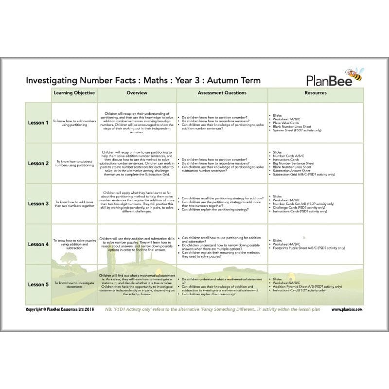 PlanBee Year 3 Maths Curriculum Pack for the Autumn Term | Long Term Planning