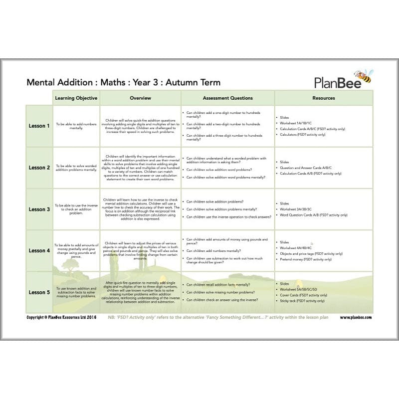 PlanBee Year 3 Maths Curriculum Pack for the Autumn Term | Long Term Planning