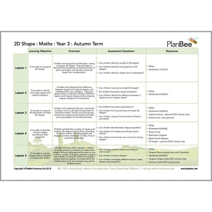 PlanBee Year 3 Maths Curriculum Pack for the Autumn Term | Long Term Planning