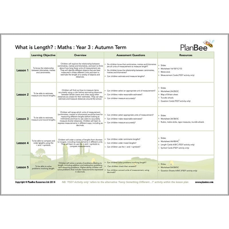 PlanBee Year 3 Maths Curriculum Pack for the Autumn Term | Long Term Planning