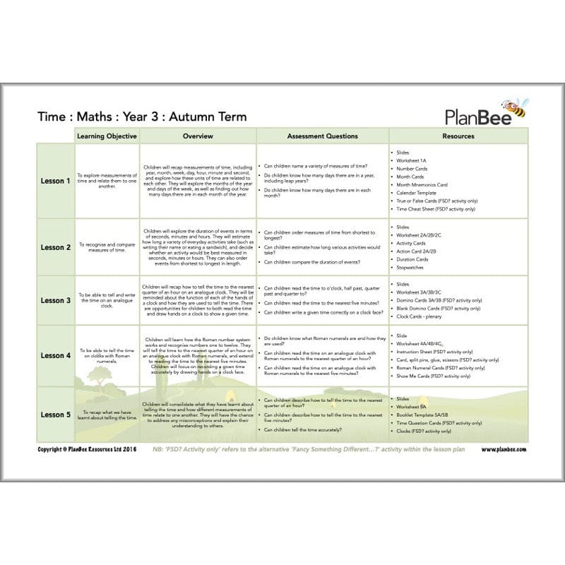 PlanBee Year 3 Maths Curriculum Pack for the Autumn Term | Long Term Planning