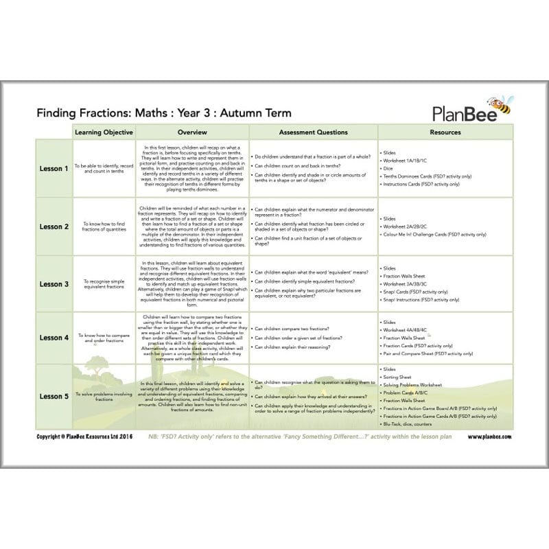 PlanBee Year 3 Maths Curriculum Pack for the Autumn Term | Long Term Planning