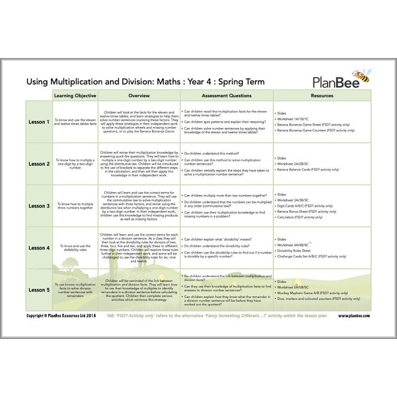 PlanBee Year 4 Maths Long Term Curriculum Planning Pack for the Spring Term