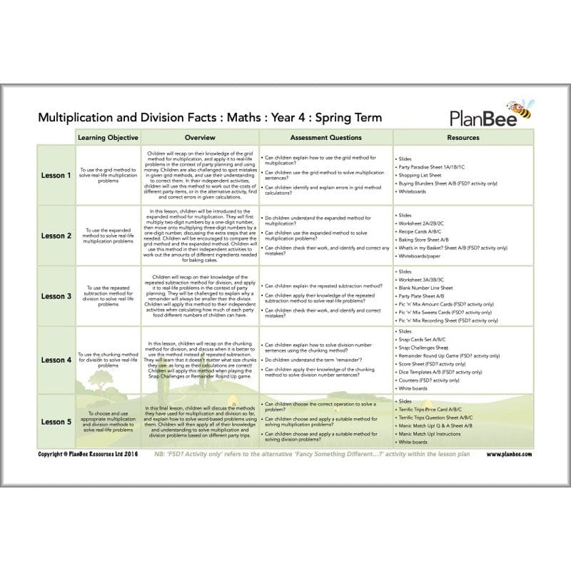 PlanBee Year 4 Maths Long Term Curriculum Planning Pack for the Spring Term