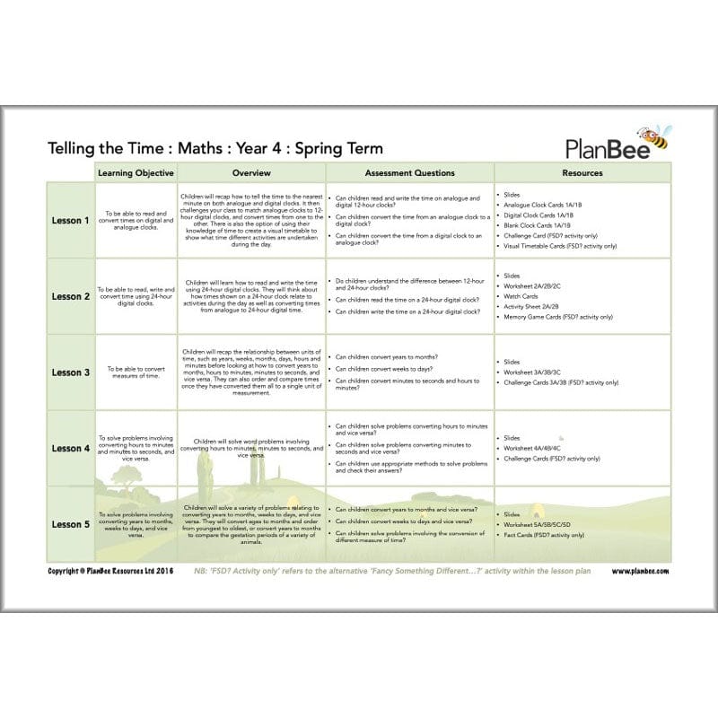 PlanBee Year 4 Maths Long Term Curriculum Planning Pack for the Spring Term