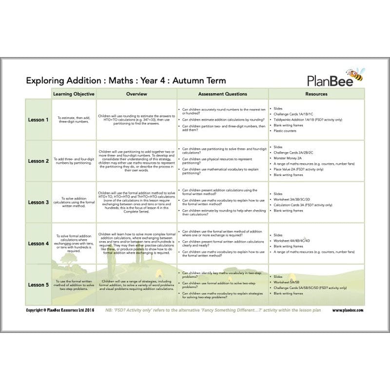 PlanBee Year 4 Maths Curriculum Pack for the Autumn Term | Long Term Planning