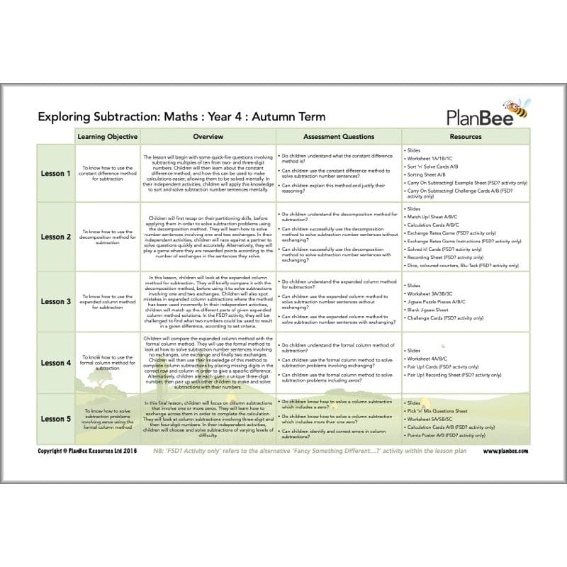 PlanBee Year 4 Maths Curriculum Pack for the Autumn Term | Long Term Planning