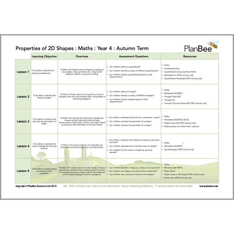 PlanBee Year 4 Maths Curriculum Pack for the Autumn Term | Long Term Planning