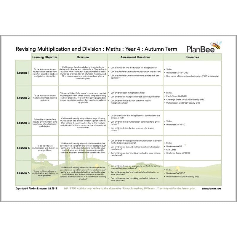 PlanBee Year 4 Maths Curriculum Pack for the Autumn Term | Long Term Planning