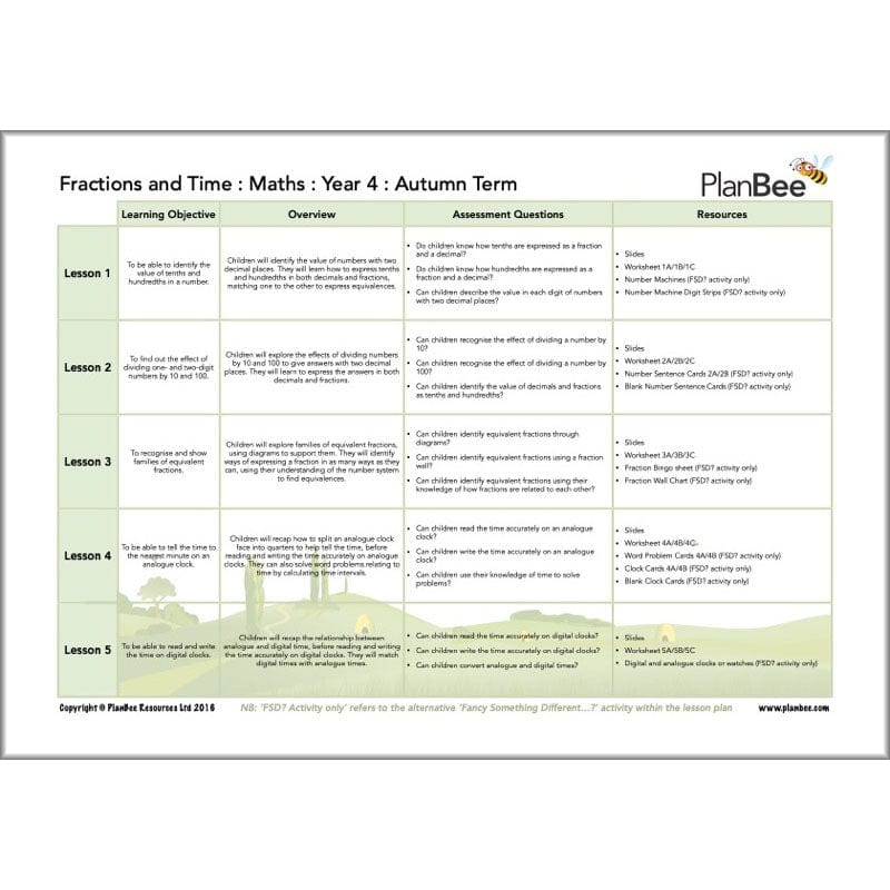 PlanBee Year 4 Maths Curriculum Pack for the Autumn Term | Long Term Planning