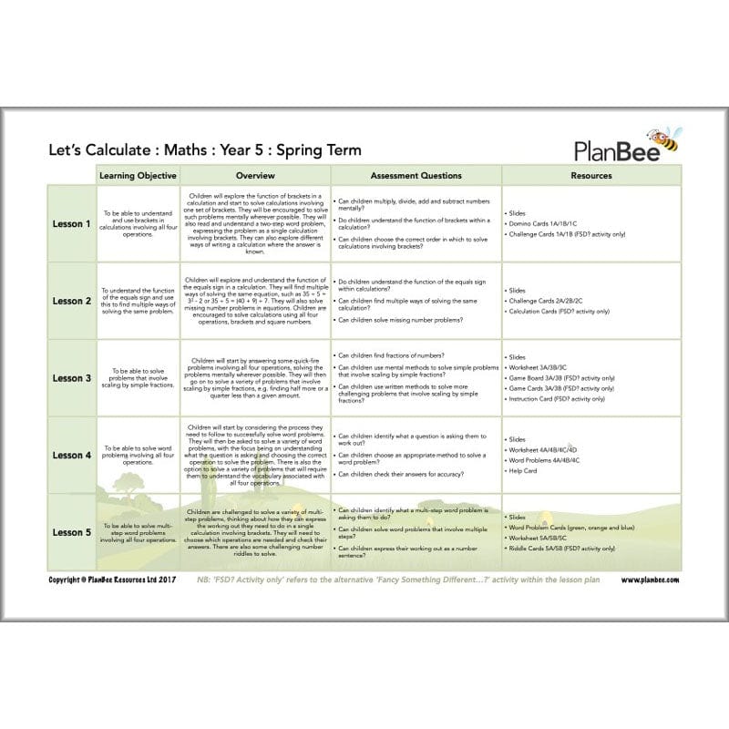 PlanBee Year 5 Maths Long Term Curriculum Planning Pack for the Spring Term