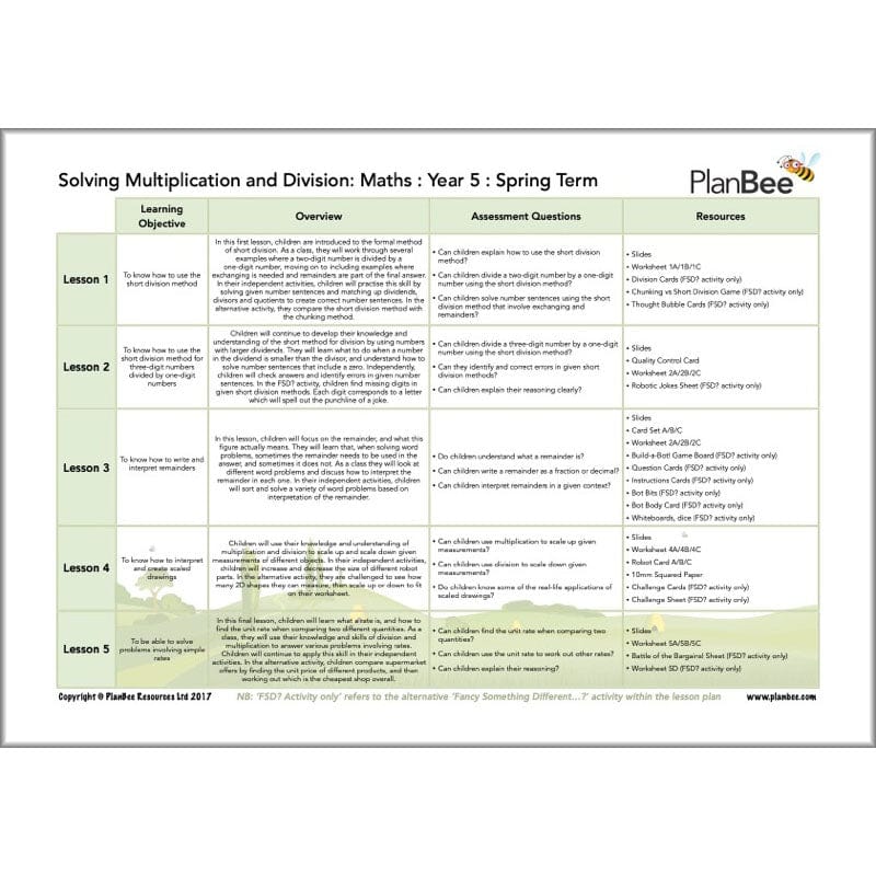 PlanBee Year 5 Maths Long Term Curriculum Planning Pack for the Spring Term