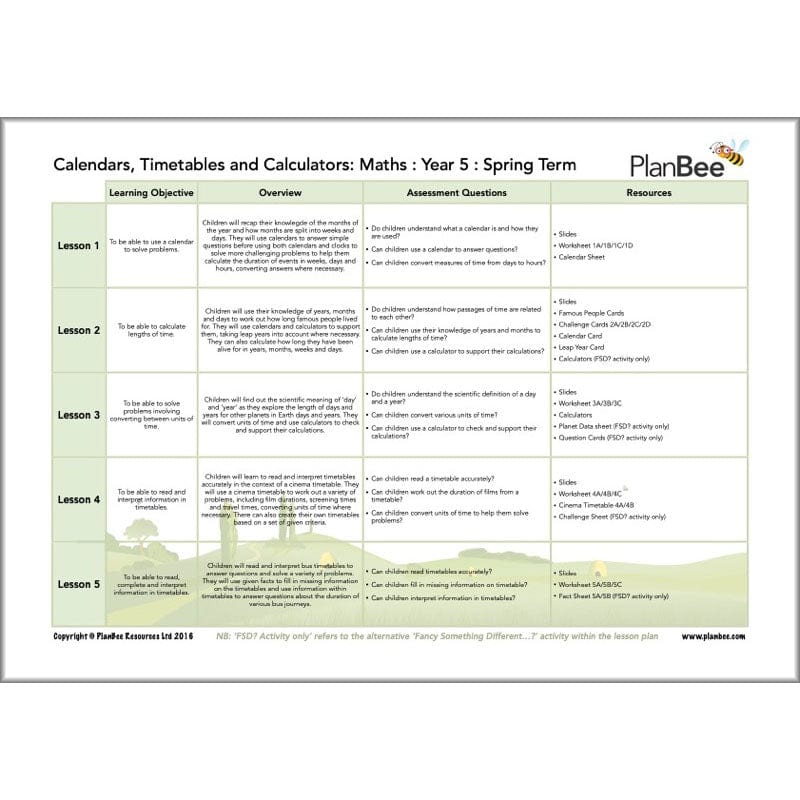 PlanBee Year 5 Maths Long Term Curriculum Planning Pack for the Spring Term