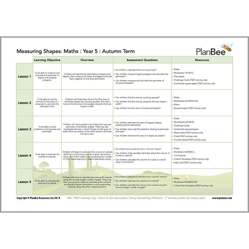 PlanBee Year 5 Maths Curriculum Pack for the Autumn Term | Long Term Planning