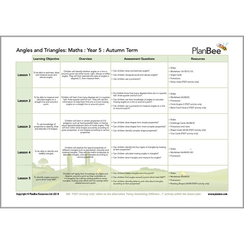 PlanBee Year 5 Maths Curriculum Pack for the Autumn Term | Long Term Planning