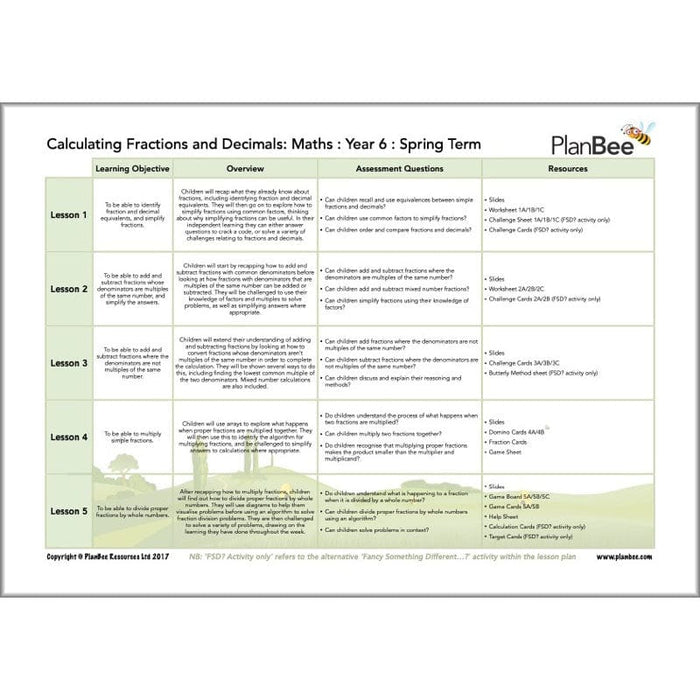 PlanBee Year 6 Maths Long Term Curriculum Planning Pack for the Spring Term