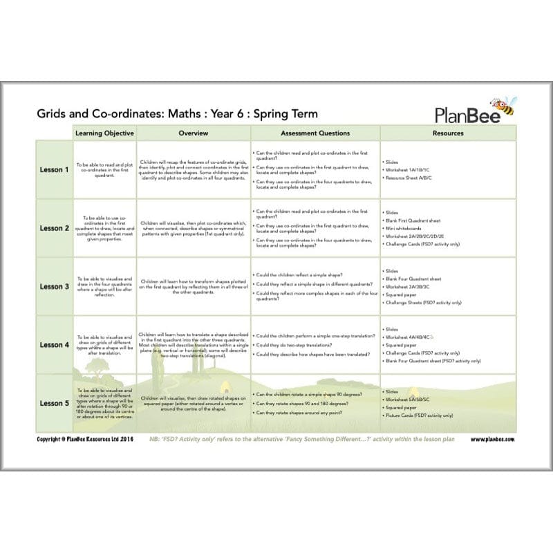 PlanBee Year 6 Maths Long Term Curriculum Planning Pack for the Spring Term