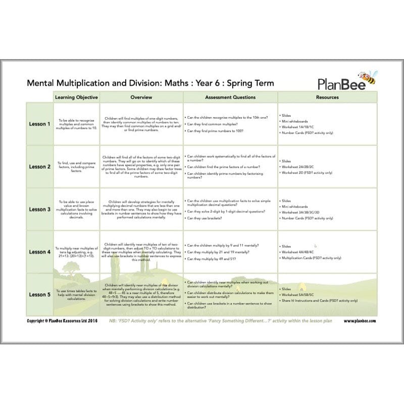 PlanBee Year 6 Maths Long Term Curriculum Planning Pack for the Spring Term