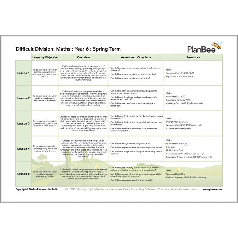 PlanBee Year 6 Maths Long Term Curriculum Planning Pack for the Spring Term