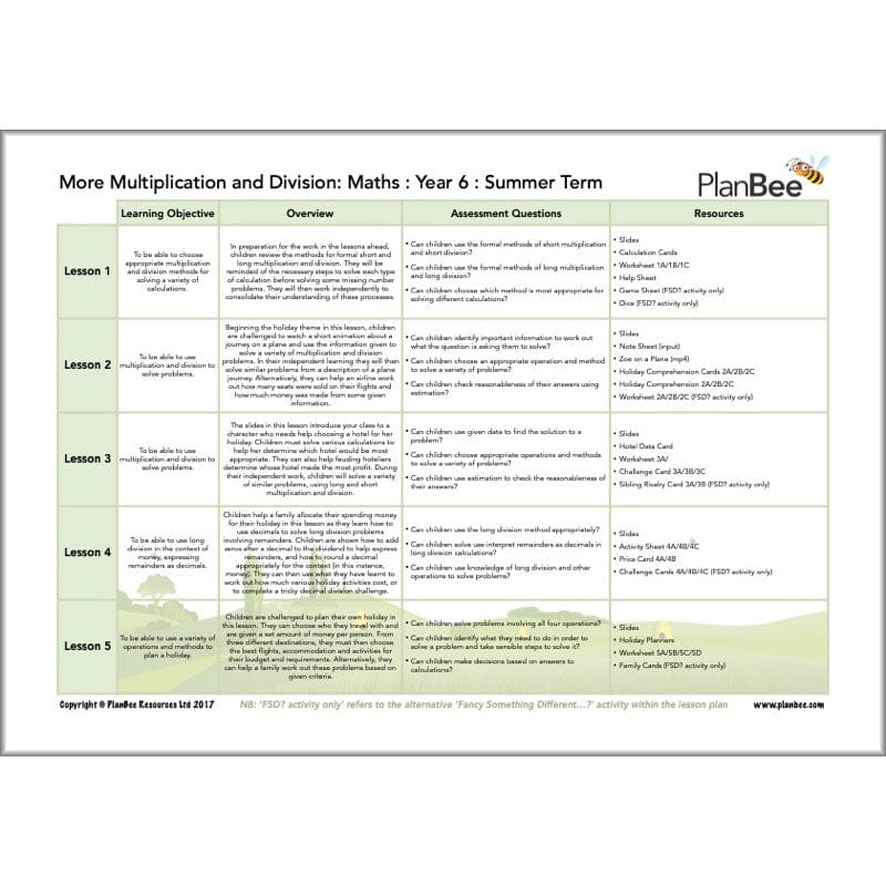 PlanBee Year 6 Maths Curriculum Pack for the Summer Term | Long Term Planning