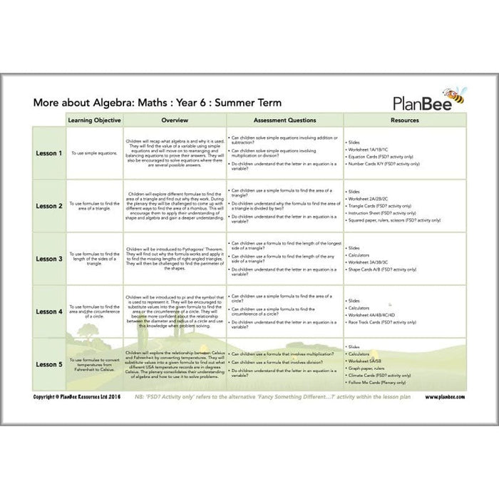 PlanBee Year 6 Maths Curriculum Pack for the Summer Term | Long Term Planning