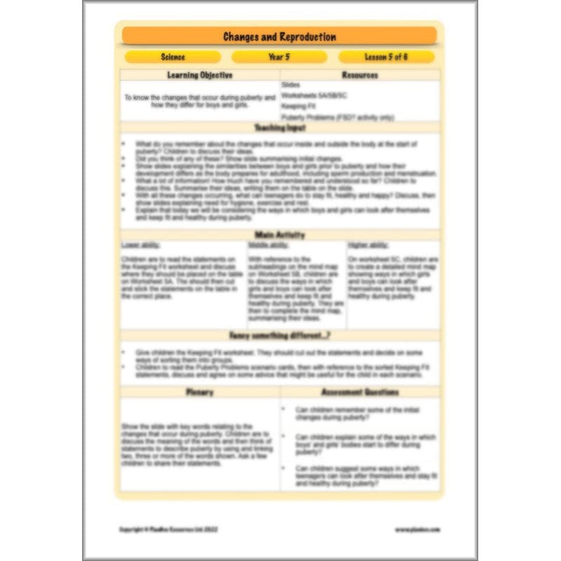 PlanBee Human Life Cycle KS2 lessons | Year 5 Science by PlanBee