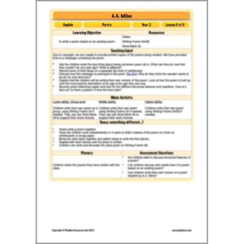 PlanBee Year 2 Poems to Perform - A.A. Milne - 'The End'