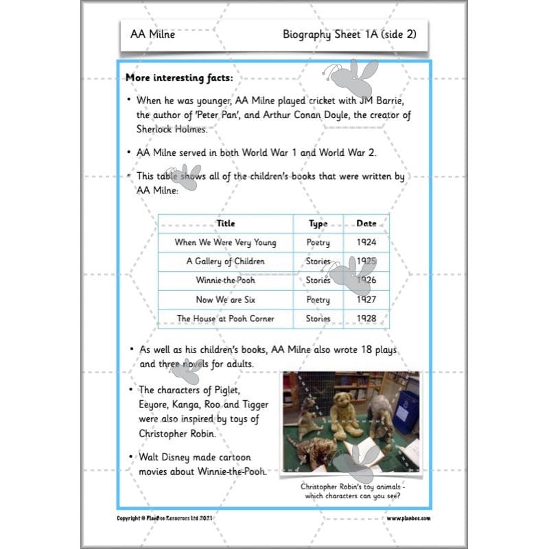 PlanBee Year 2 Poems to Perform - A.A. Milne - 'The End'