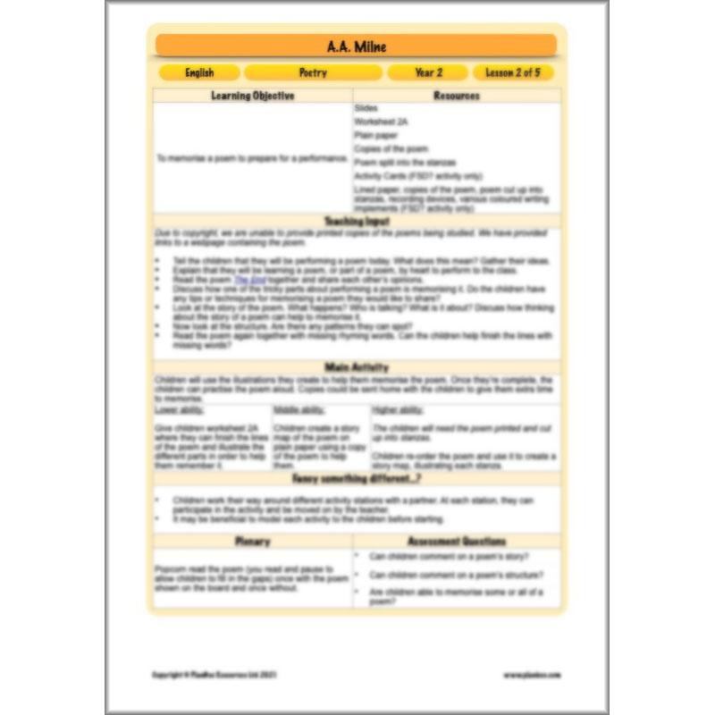 A A Milne Poems | Year 2 Poetry Planning by PlanBee