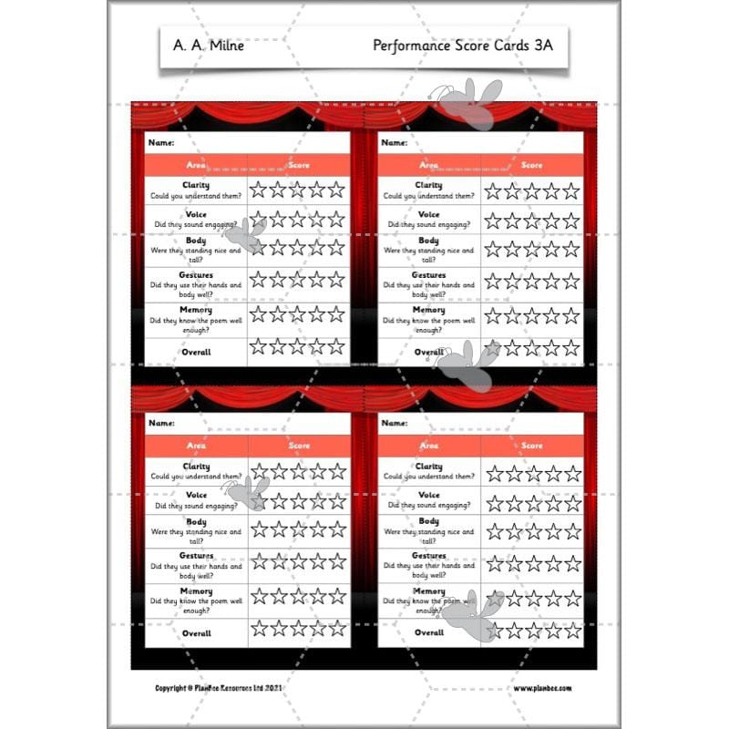 A A Milne Poems | Year 2 Poetry Planning by PlanBee