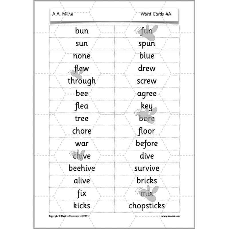 A A Milne Poems | Year 2 Poetry Planning by PlanBee