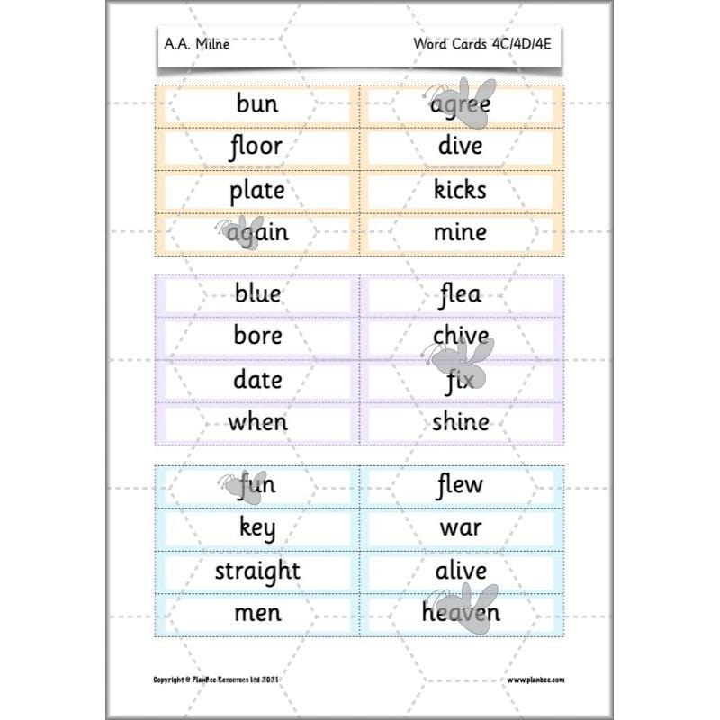 A A Milne Poems | Year 2 Poetry Planning by PlanBee