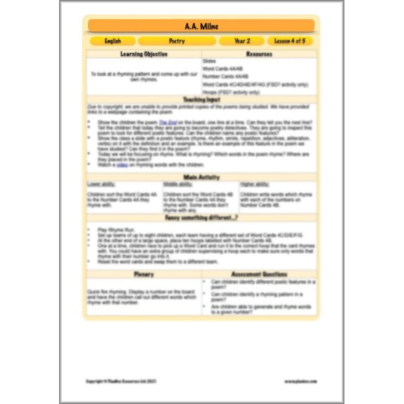 A A Milne Poems | Year 2 Poetry Planning by PlanBee