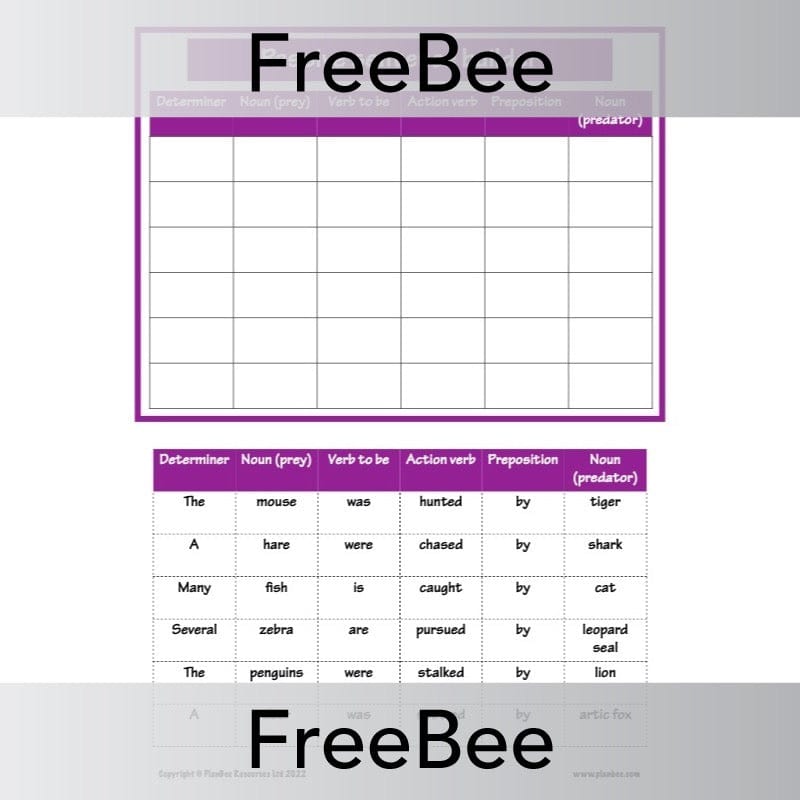 PlanBee FREE Active and Passive Voice Game by PlanBee
