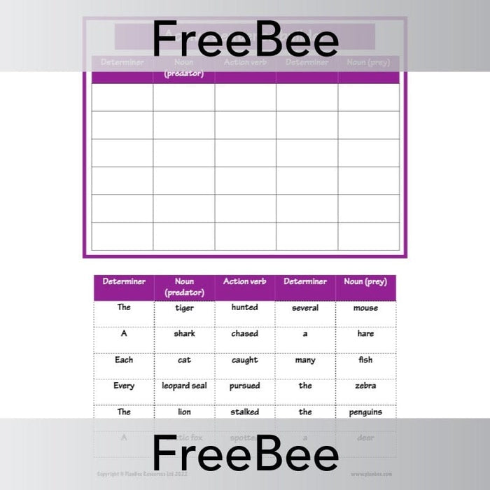 PlanBee FREE Active and Passive Voice Game by PlanBee
