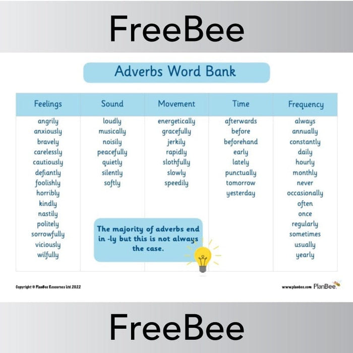 FREE Adverbs Word Bank by PlanBee
