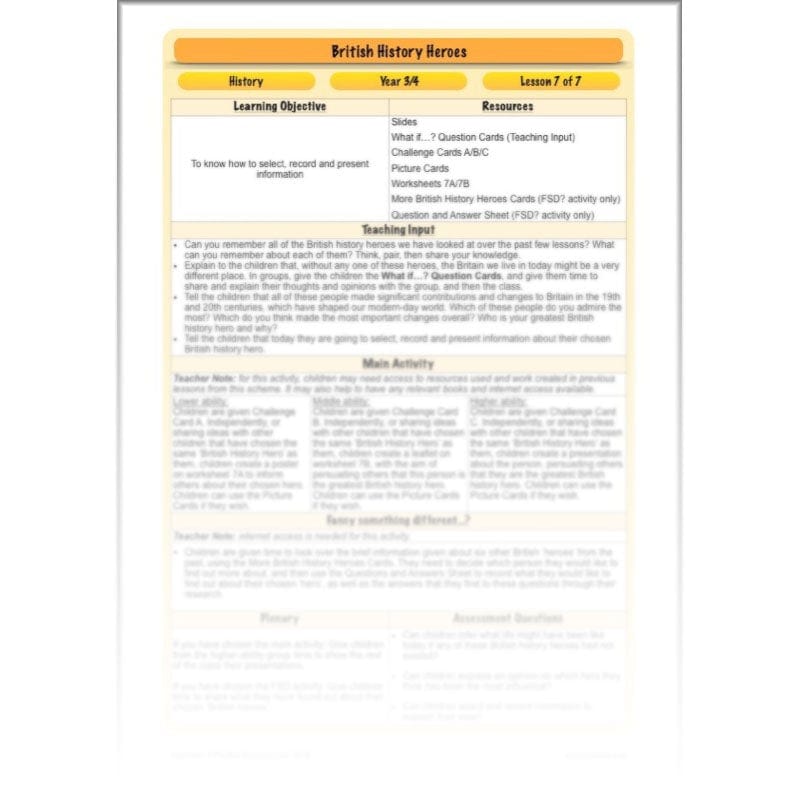 PlanBee British History Heroes KS2 History Lessons by PlanBee