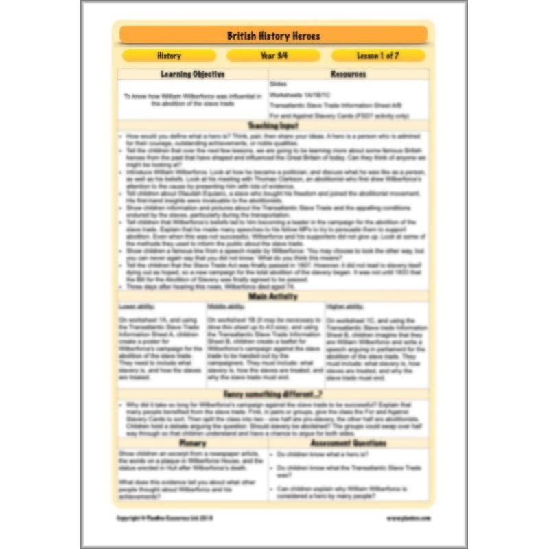 PlanBee British History Heroes KS2 History Lessons by PlanBee
