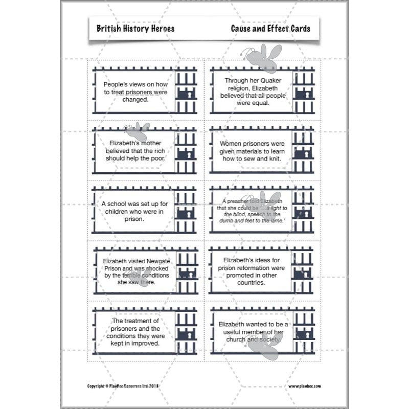 PlanBee British History Heroes KS2 History Lessons by PlanBee